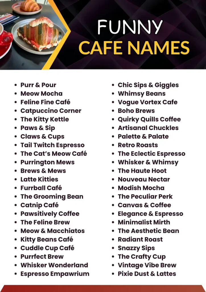 Funny Cafe Names infographic