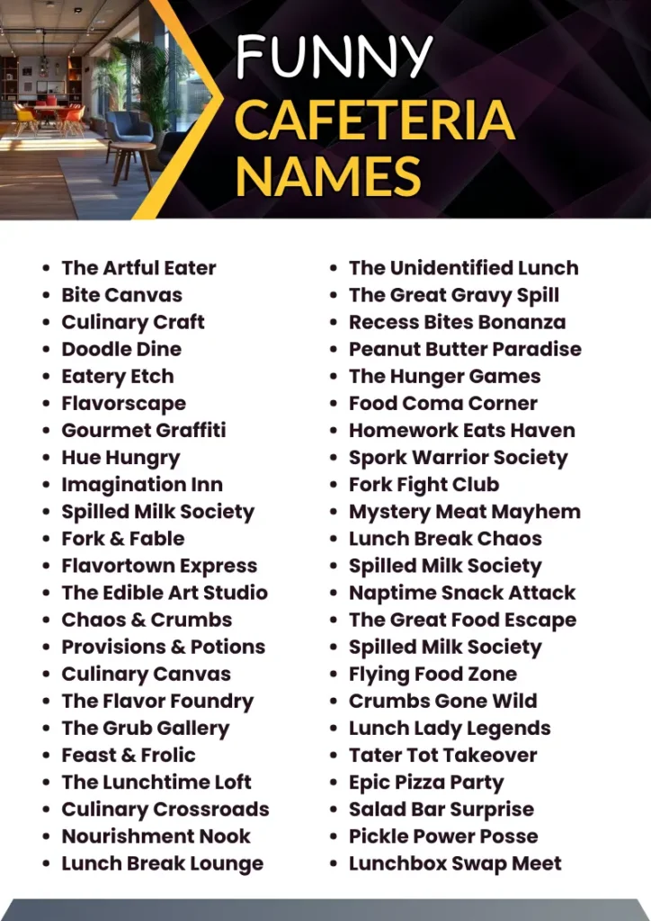 Funny Cafeteria Names infographic
