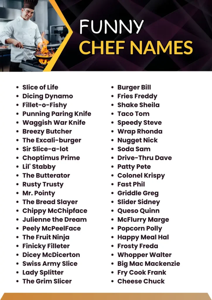 Funny Chef Names infographic