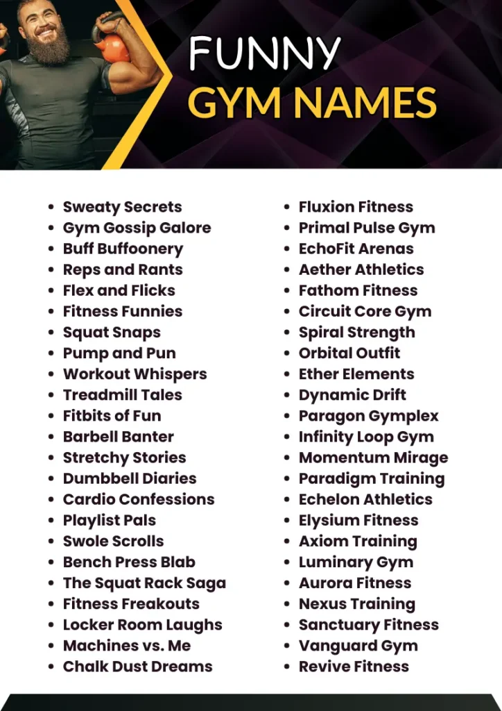 Funny Gym Names infographic